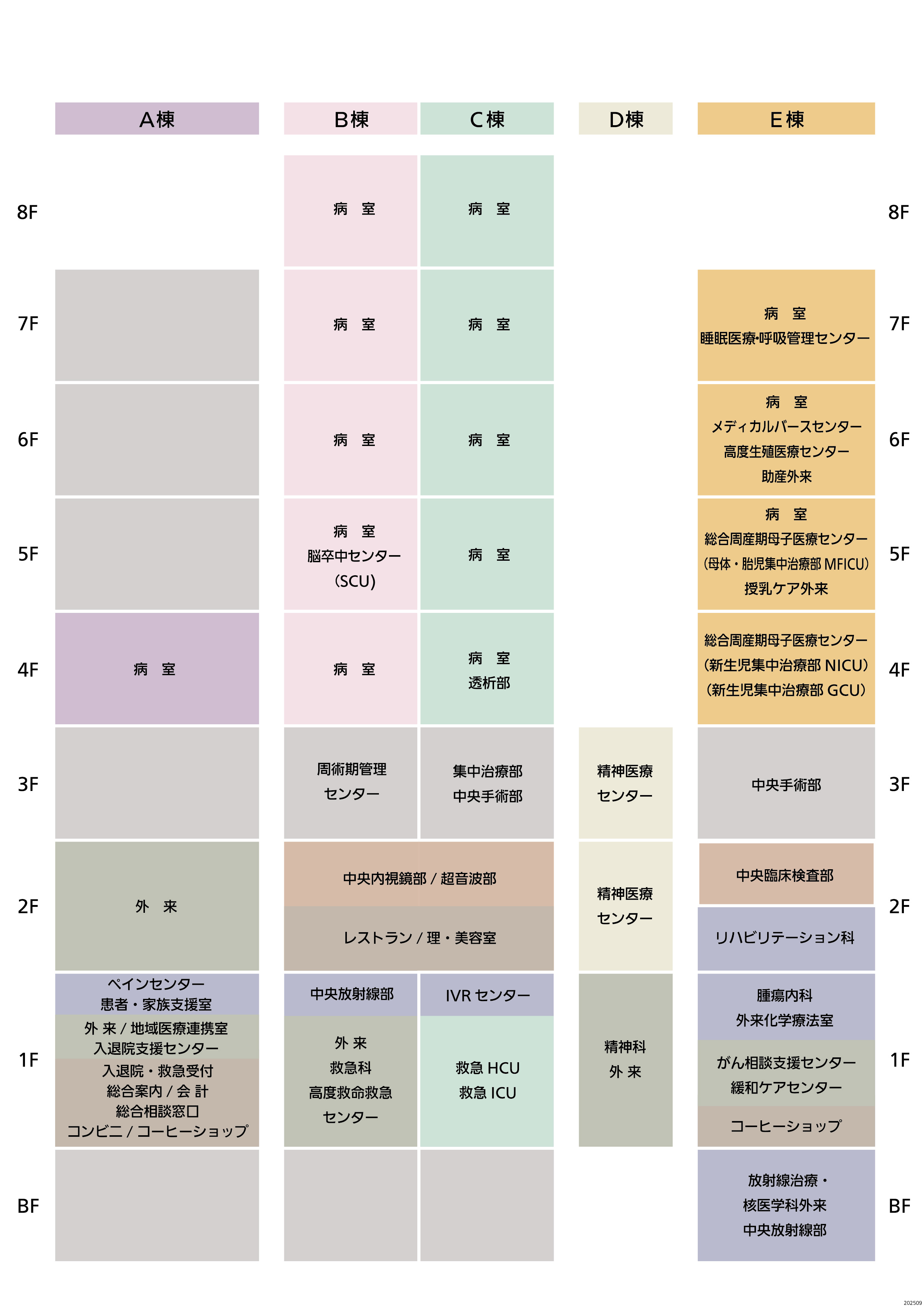 病棟案内図